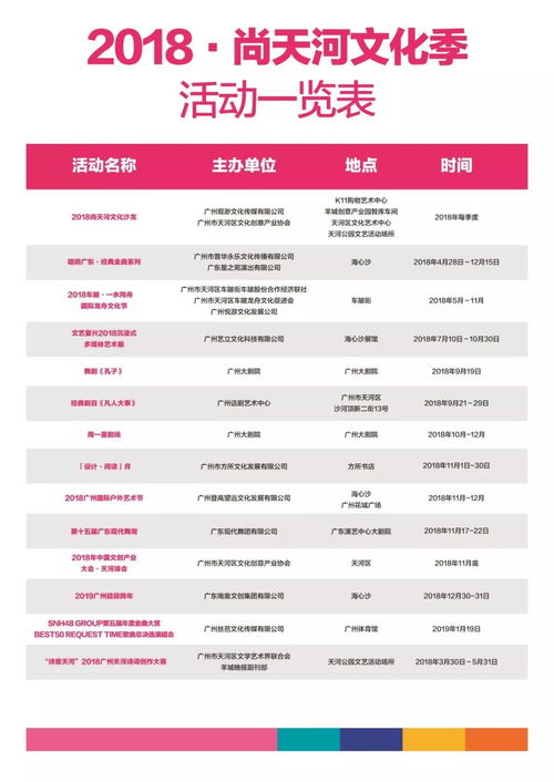 2018尚天河文化季開幕 14場精品文化活動重磅來襲，開啟年度文化盛宴
