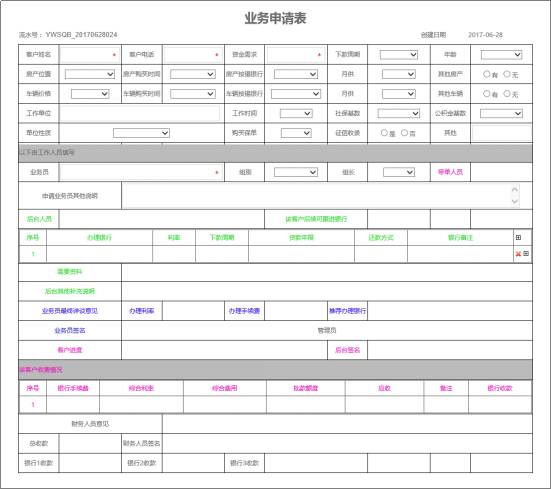 華天動(dòng)力OA系統(tǒng) 賦能商務(wù)信息咨詢(xún)行業(yè)信息化管理