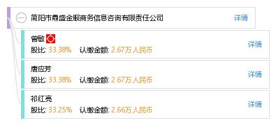 簡(jiǎn)陽(yáng)市鼎盛金服商務(wù)信息咨詢(xún)有限責(zé)任公司 專(zhuān)業(yè)商務(wù)信息服務(wù)的領(lǐng)航者