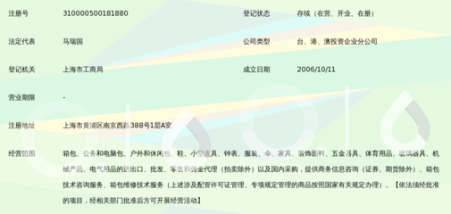 新秀麗國(guó)際貿(mào)易(寧波)上海黃浦第一分公司 深耕商務(wù)信息咨詢(xún)領(lǐng)域的專(zhuān)業(yè)樞紐